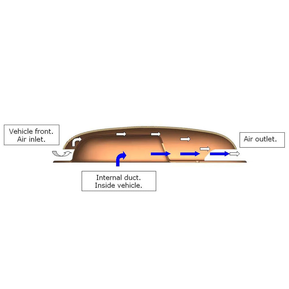 White Plastic Muller Vent